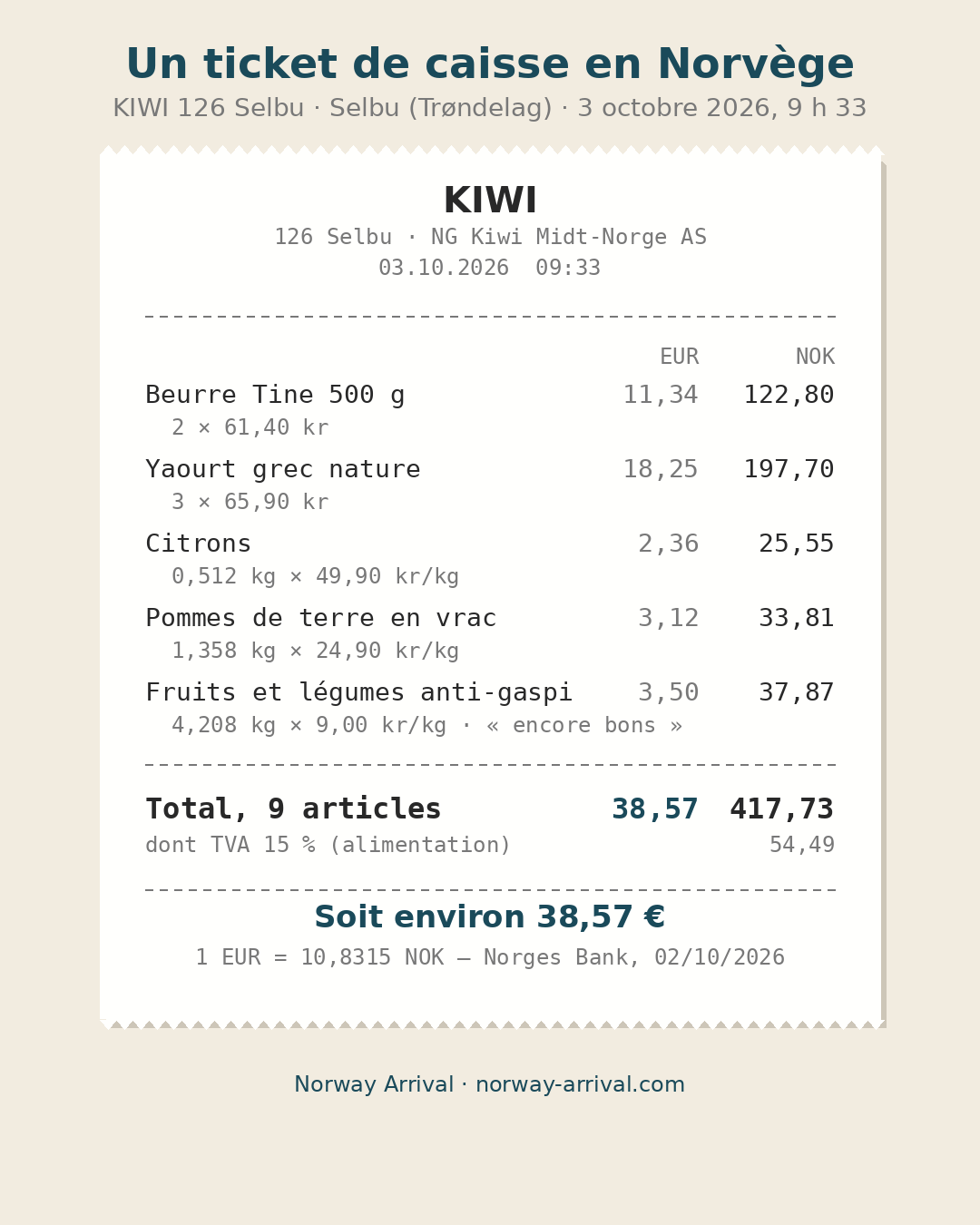 Ticket Kiwi 3 octobre 2026 en français