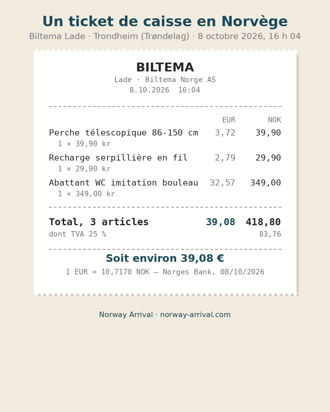 Ticket Biltema 8 octobre 2026 en français