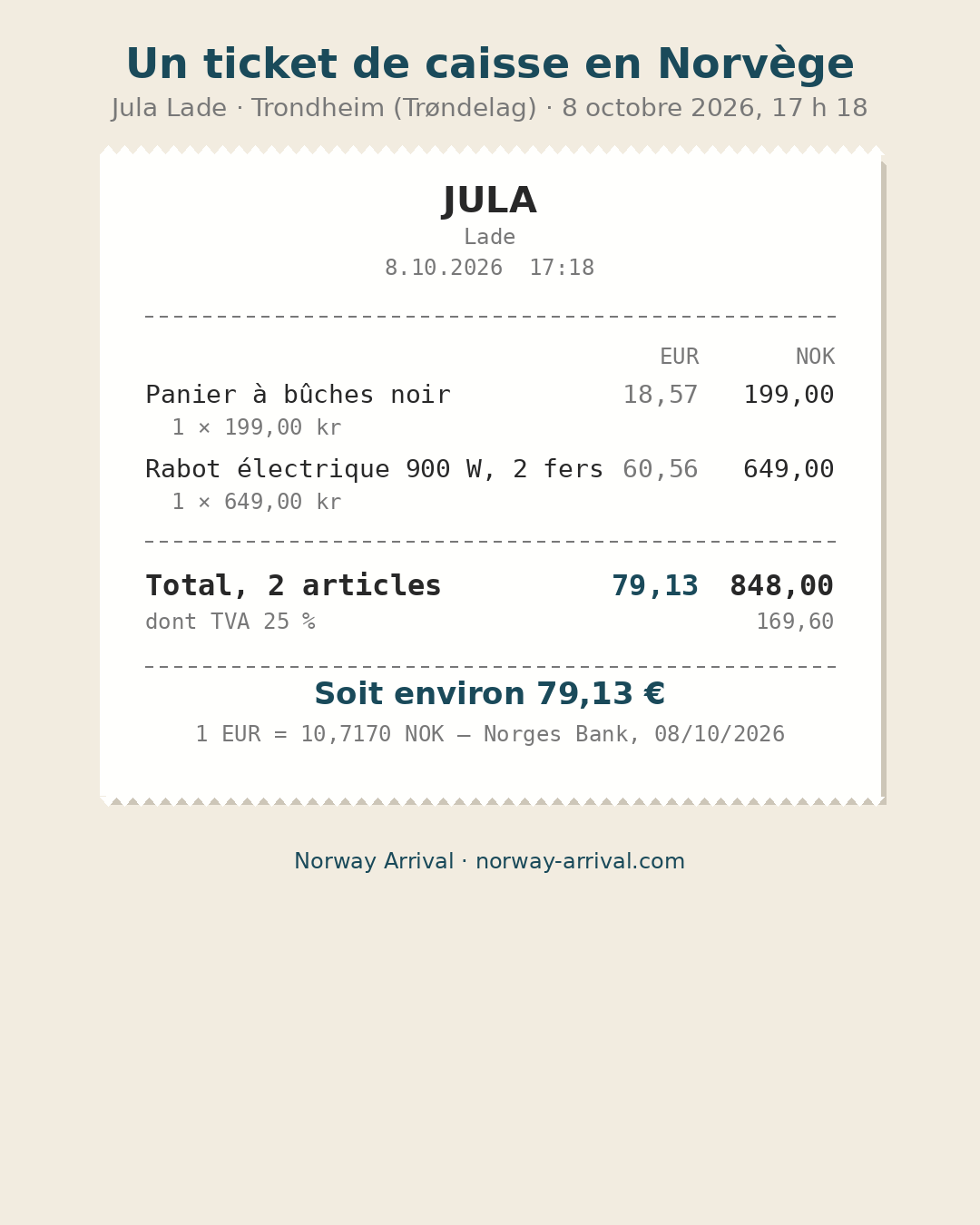 Ticket Jula 8 octobre 2026 en français