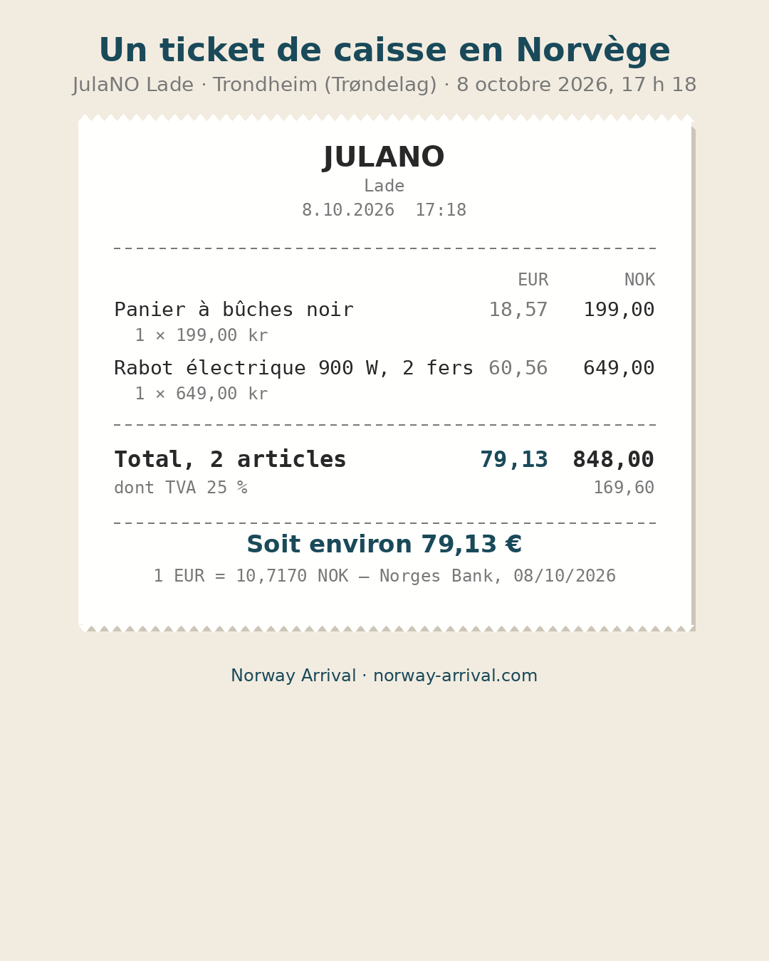 Ticket Jula 8 octobre 2026 en français