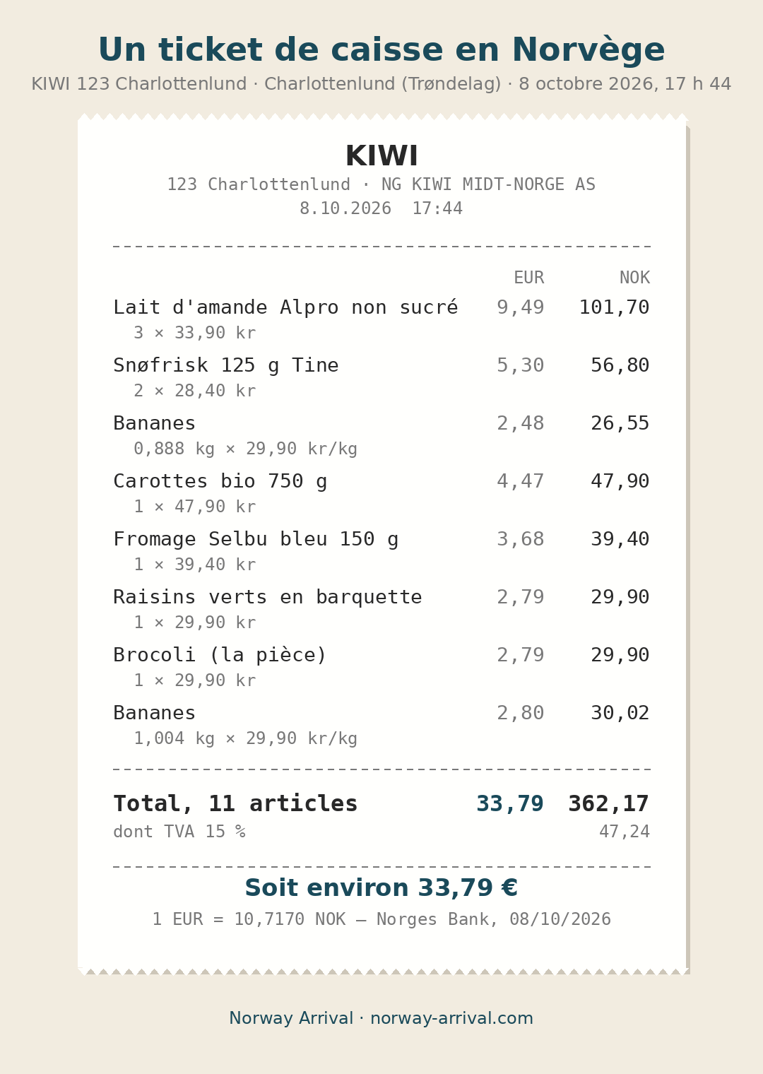 Ticket Kiwi 8 octobre 2026 en français