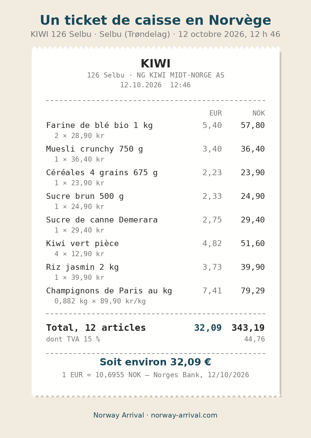Ticket Kiwi 12 octobre 2026 en français